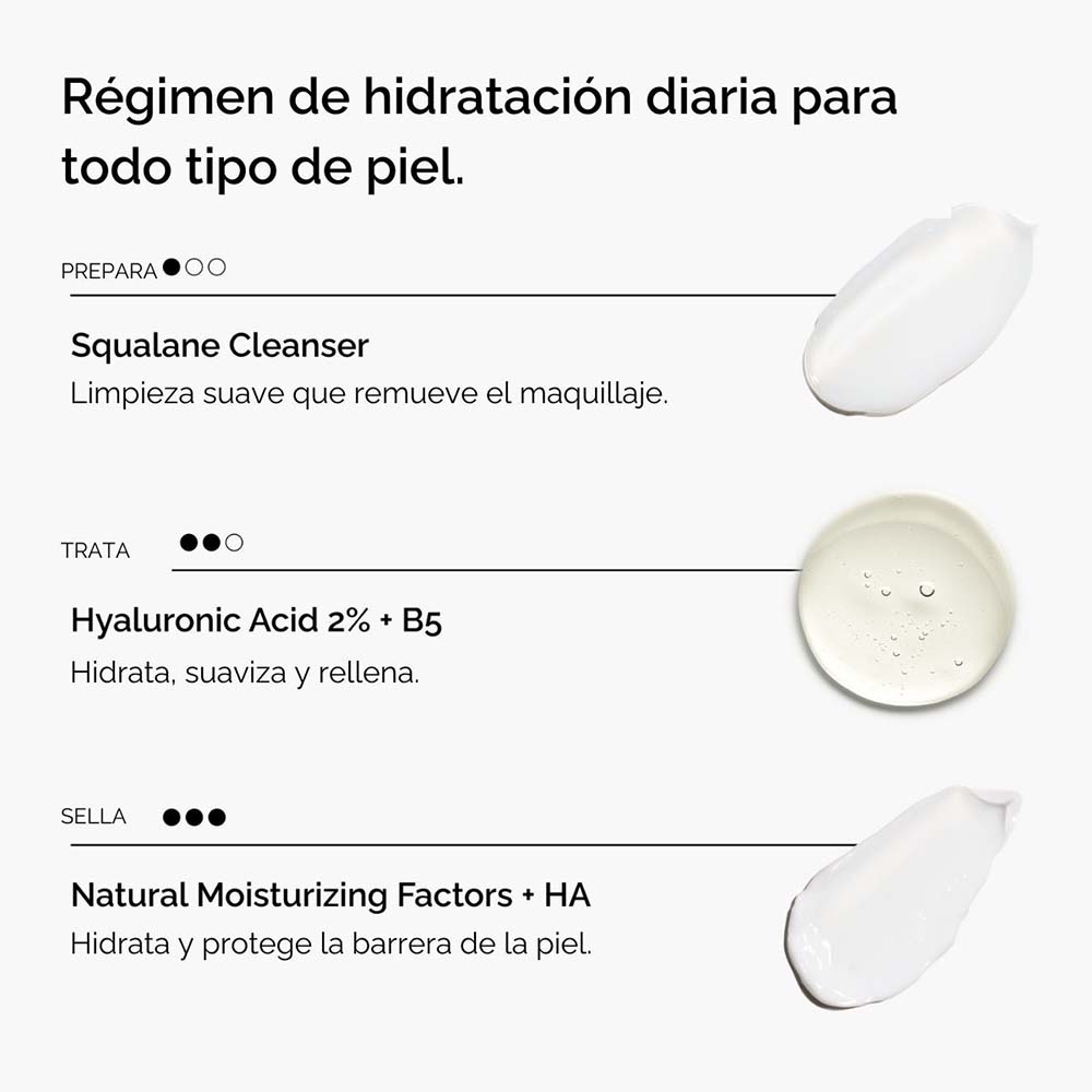 THE DAILY SET (SET HIDRATANTE PARA USO DIARIO)